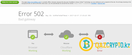 Сайт биржи Bitfinex “лег” из-за DDoS-атаки