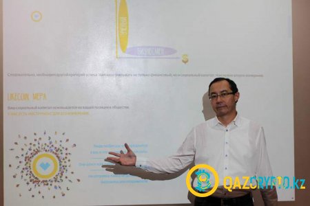 Казахстанская компания Solai Tech запускает ICO