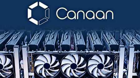 Canaan Creative получила прибыль в $13 млн за третий квартал 2019...