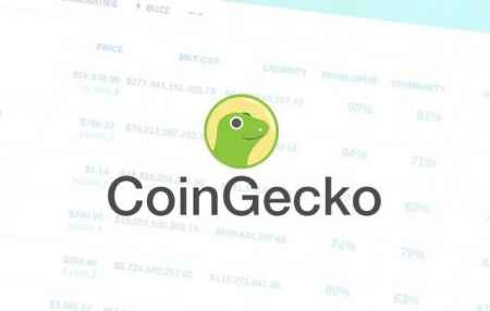 CoinGecko представили индекс криптовалют, названных SEC ценными бумагами