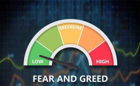 Индекс страха и жадности опустился до 100-дневного минимума